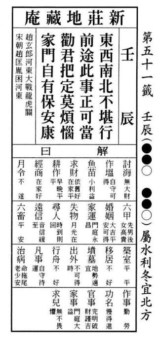 東西南北不堪行正緣|六十甲子 第五十一籤【壬辰】震卦